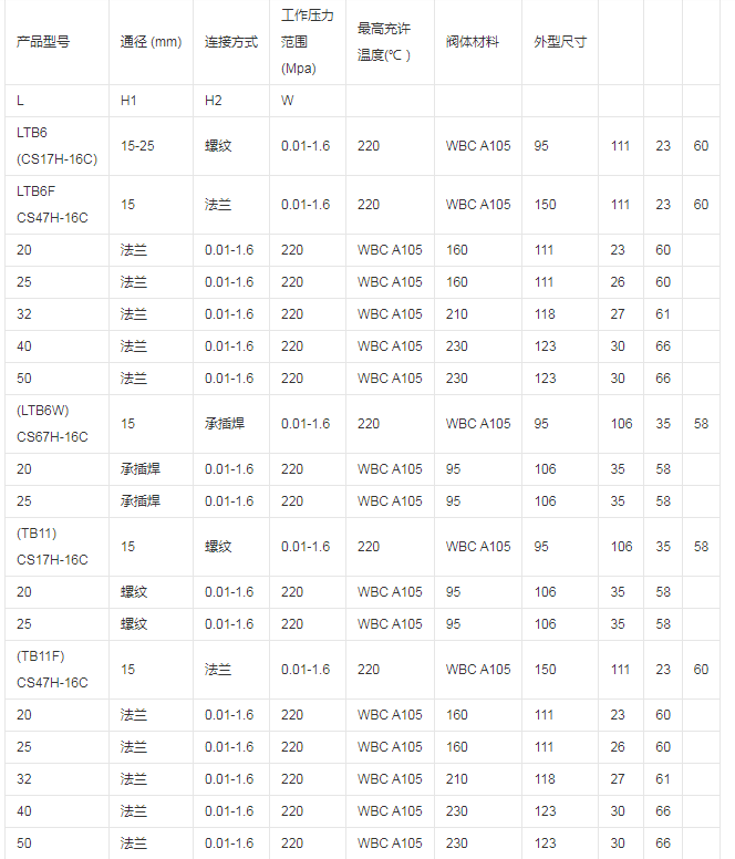 1679475875265451.png image.png