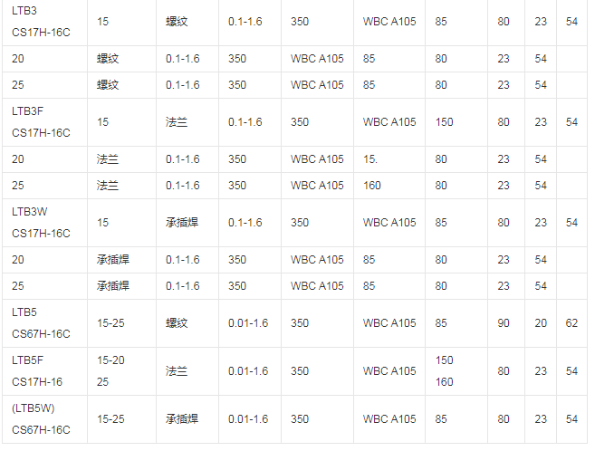 1679475913953534.png image.png