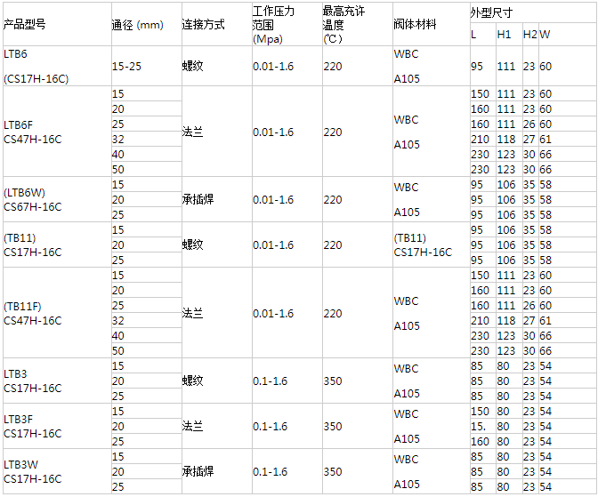 1679554147677164.png image.png